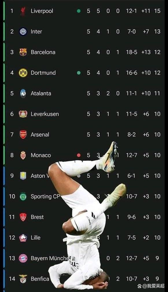 九游手游排行榜 姆巴佩回归赛场,爆冷首场状态亮眼,热火观众沸腾!