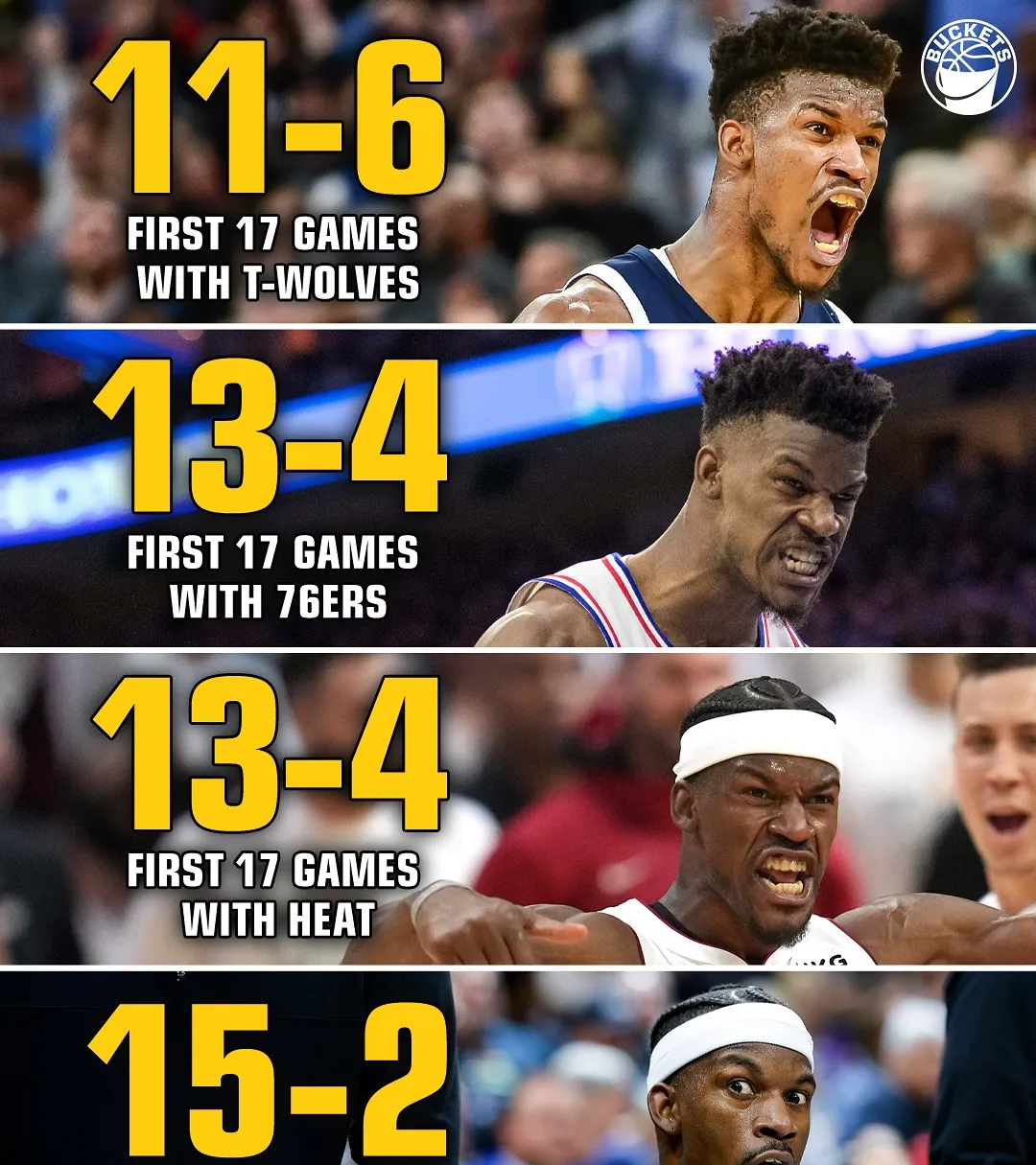 2025年最受欢迎游戏蒂姆巅峰对决,巴特勒与60激战曼联分钟,问鼎冠军胜负难料!(巴特勒mvp)