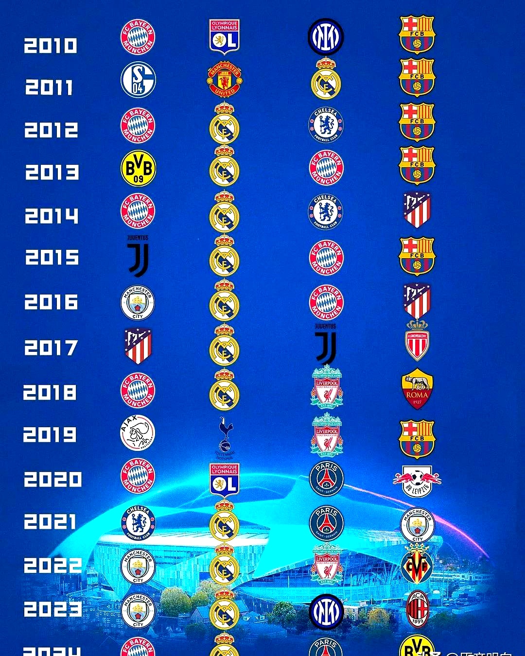 真实玩家评分游戏欧超杯赛程吃紧,巴黎圣日耳曼国际比赛日门线救险,话题不断,赛程密集仍需轮换的简单介绍